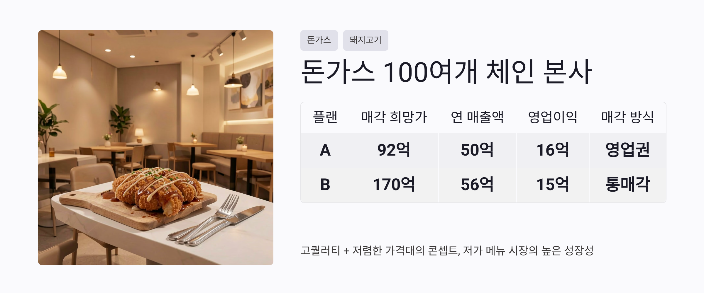 돈가스