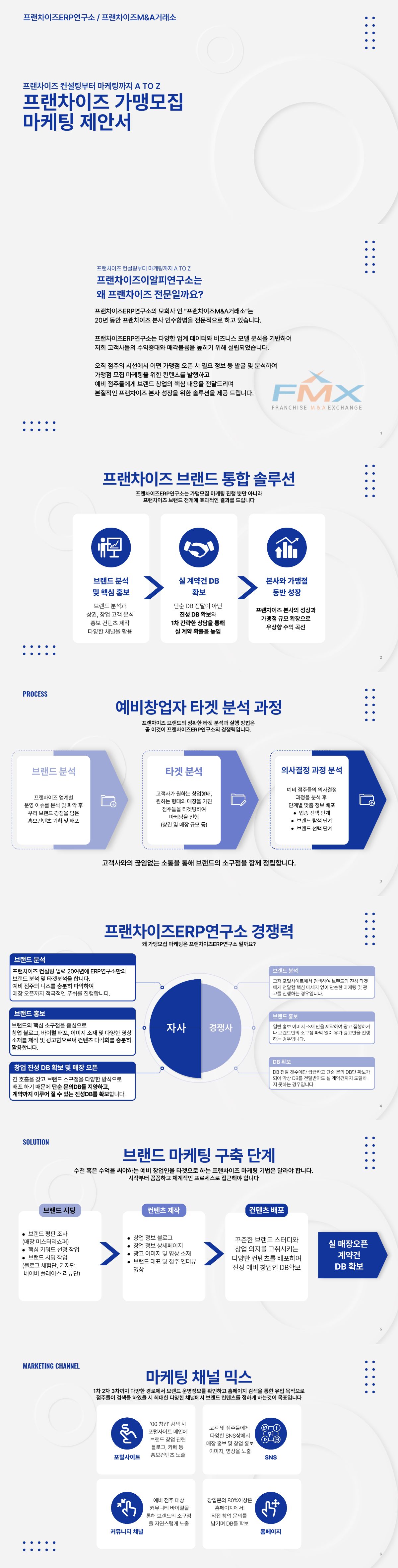 Solution 이미지