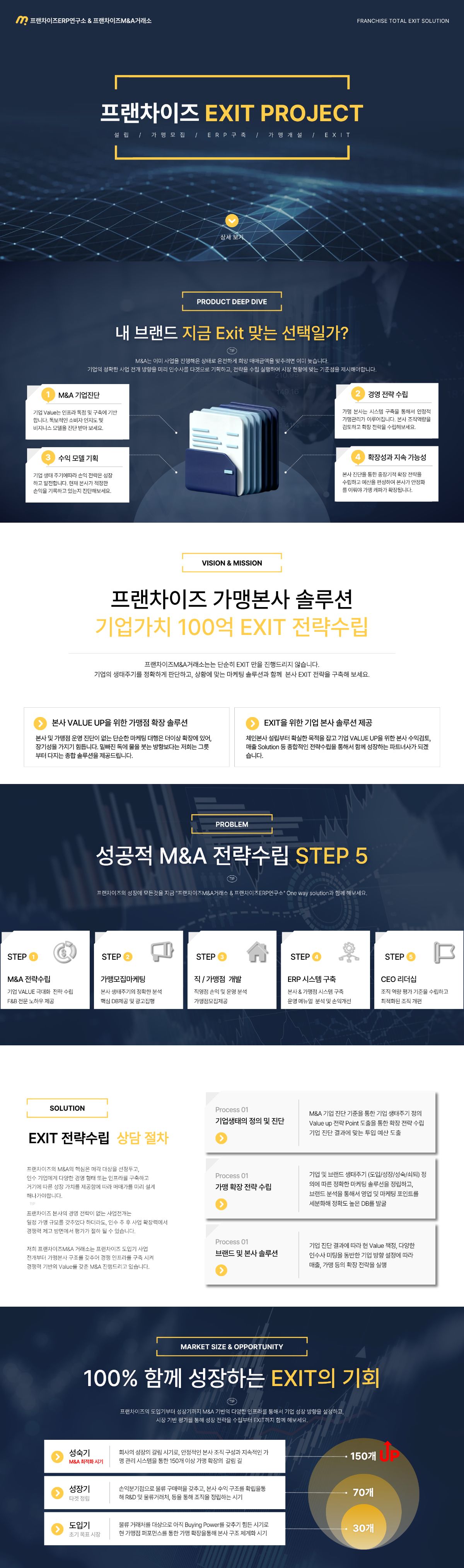 Solution 이미지